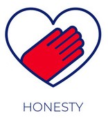 Honesty