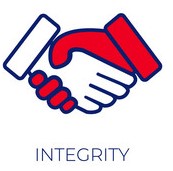 Honesty
