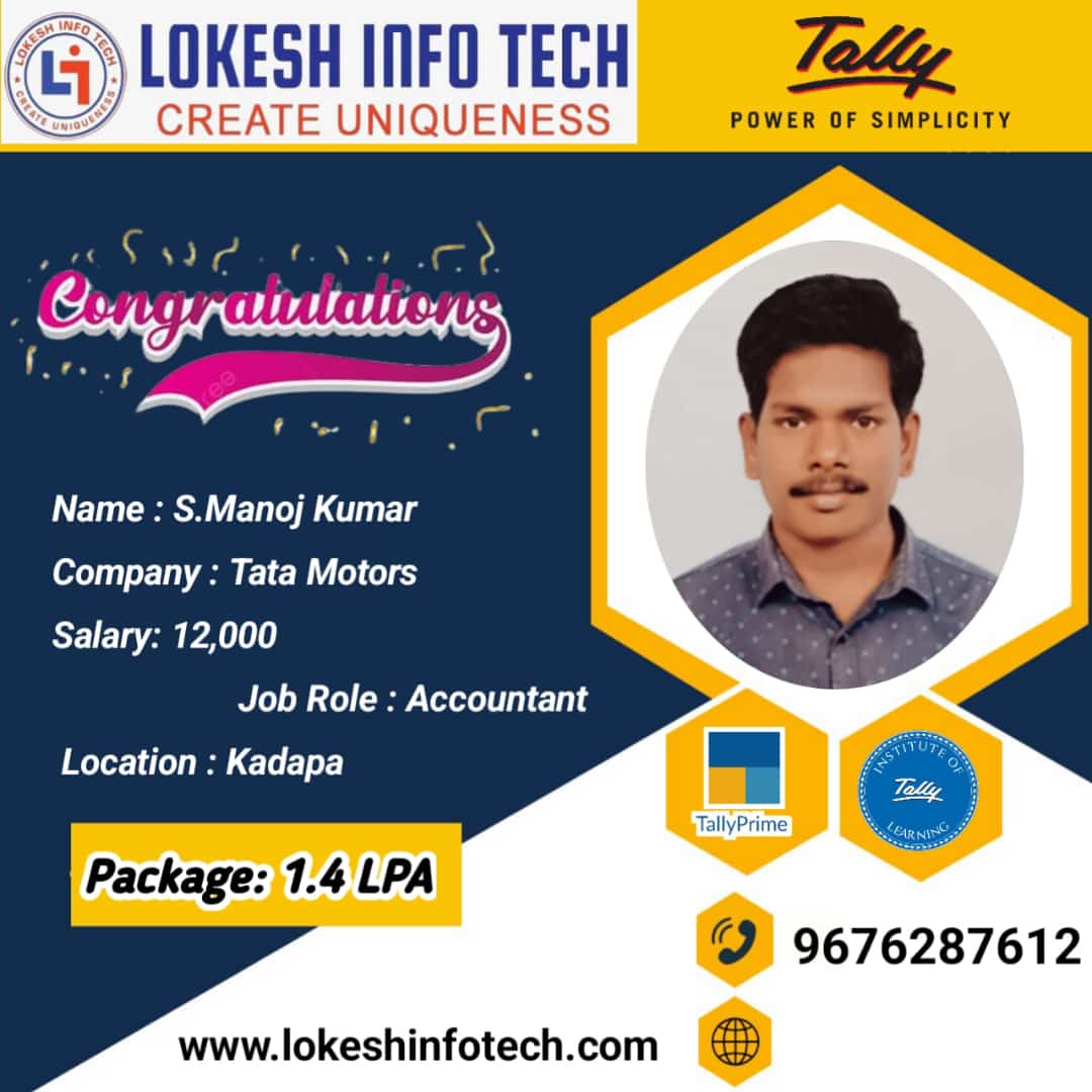 Manoj Kumar -Package  - 1.4 LPA